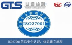 ISO27001信息安全認證，體系建立流程